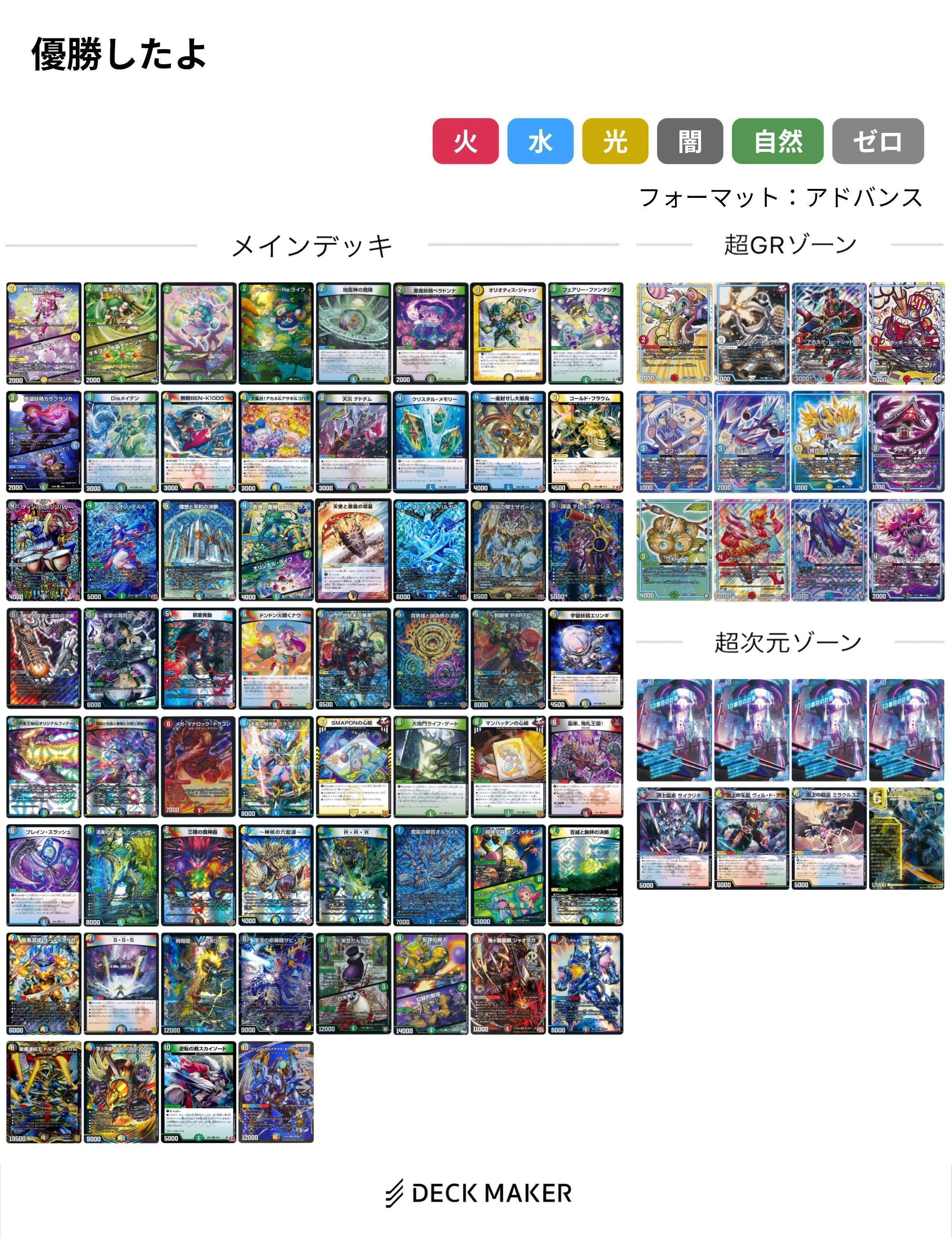 5cハイランダーのあしあと。vol.5｜R1N