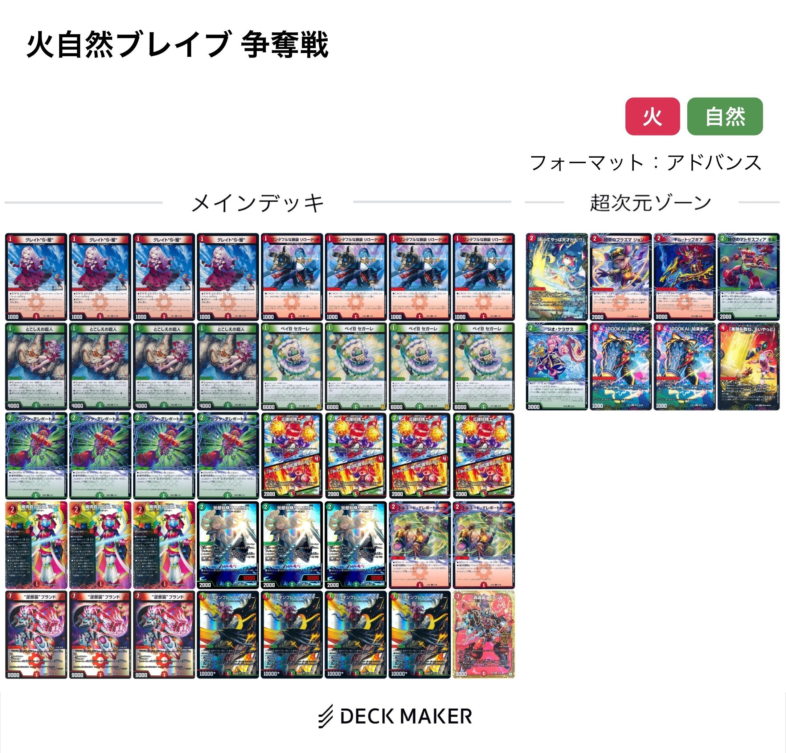 日刊あんだんて】バトライ刃争奪戦が人気らしい。｜あんだんて