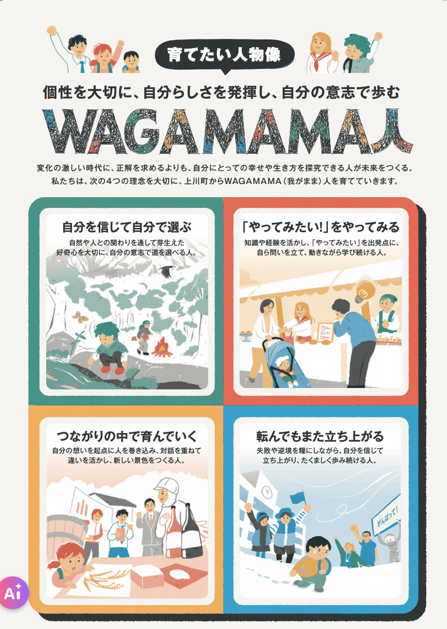 PLAYFULをテーマに！体験で共有する教育ビジョン｜上川町学園構想