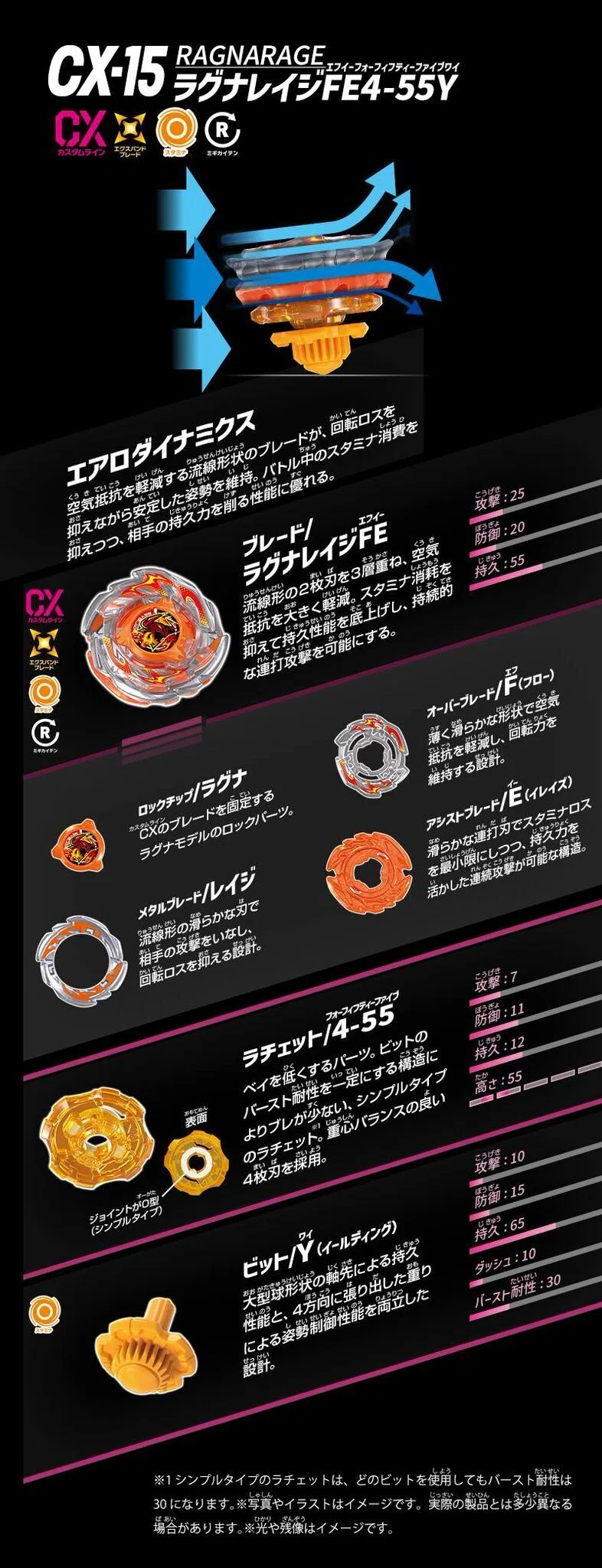 BEYBLADEX ベイブレードX:ラグナレイジFE4-55Y RAGNA RAGE｜ベイブレ雑記
