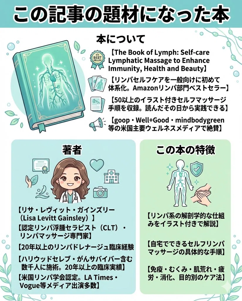  リンパ マッサージ 免疫 むくみ デトックス 健康 体