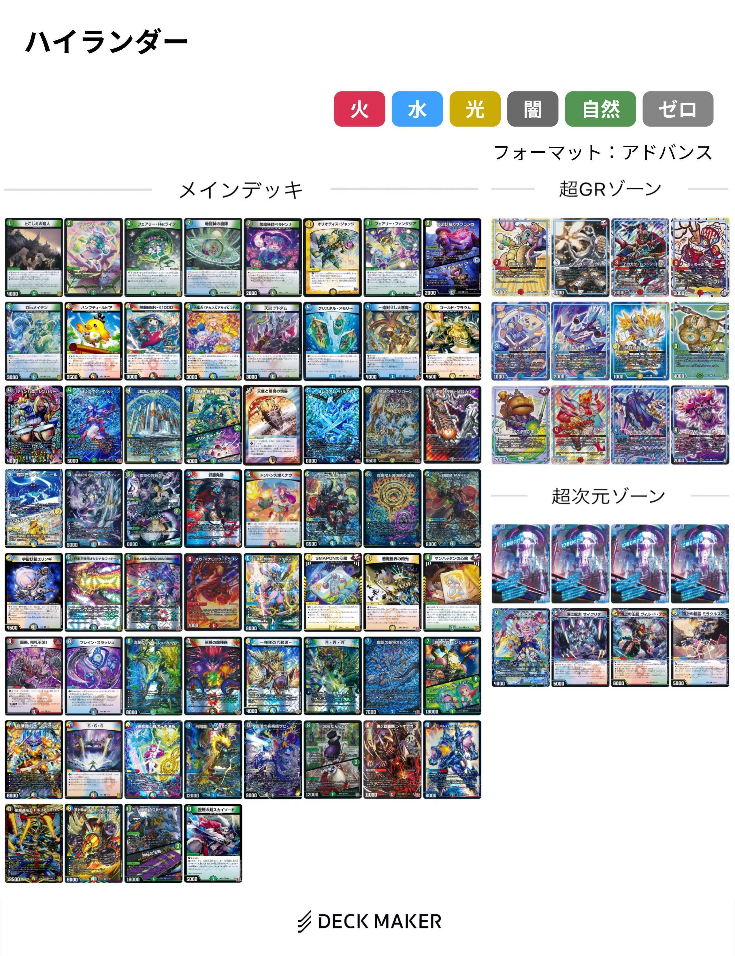 5cハイランダーのあしあと。vol.5｜R1N