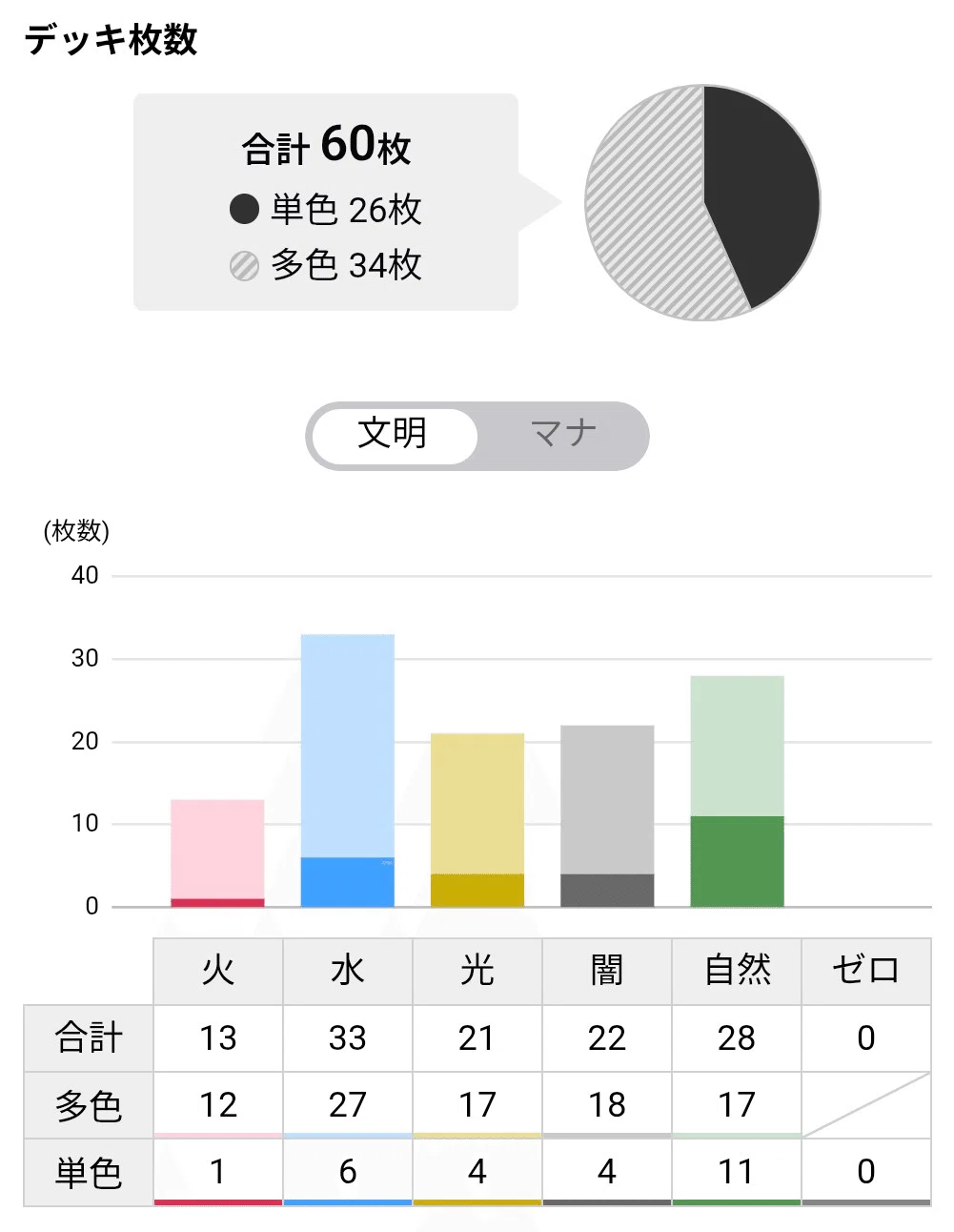 5cハイランダーのあしあと。vol.5｜R1N