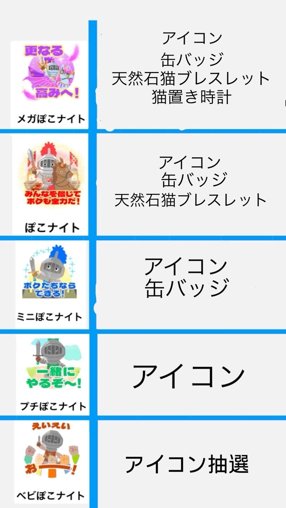 にゃんにゃんプロフナイト特典⚔️｜🕒ほっぺちゃん🍮
