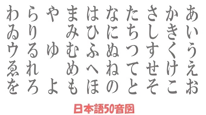 □日本語の50音図｜小野 満麿