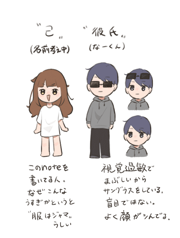 ここらで一旦自己紹介でもすっか｜紺碧