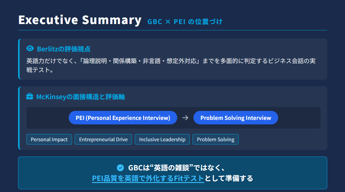 保存版】マッキンゼー (McKinsey & Company) GBCの勝ち方｜Structure