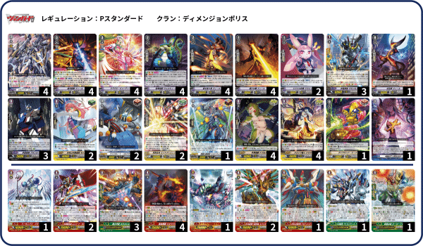 Pスタン ディメンジョンポリス ビューティー軸 Ver.2.0 [2026.02]｜おりべ