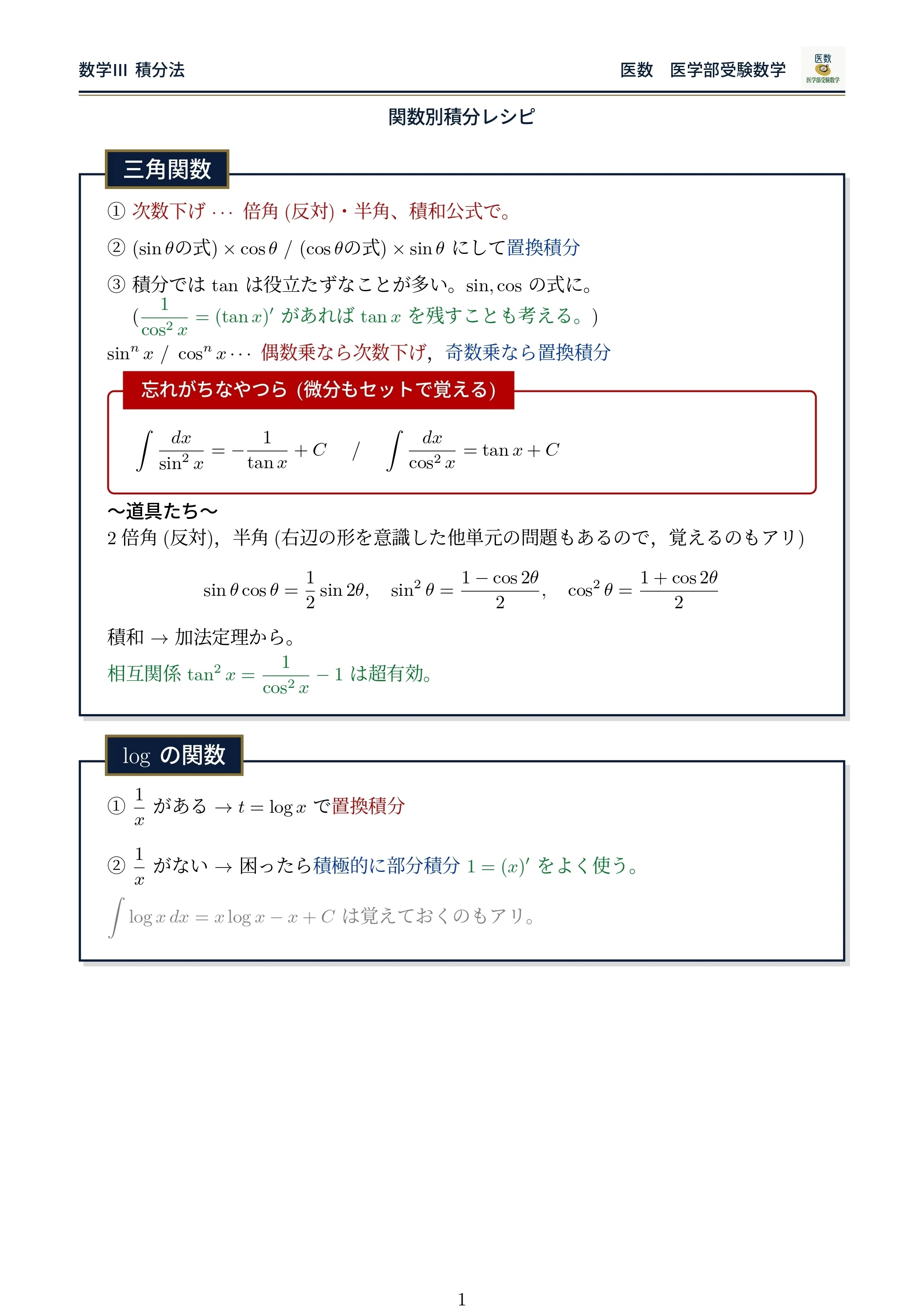 無料配布】関数別積分計算方法まとめ【数Ⅲ_レシピ】｜医数【医学部