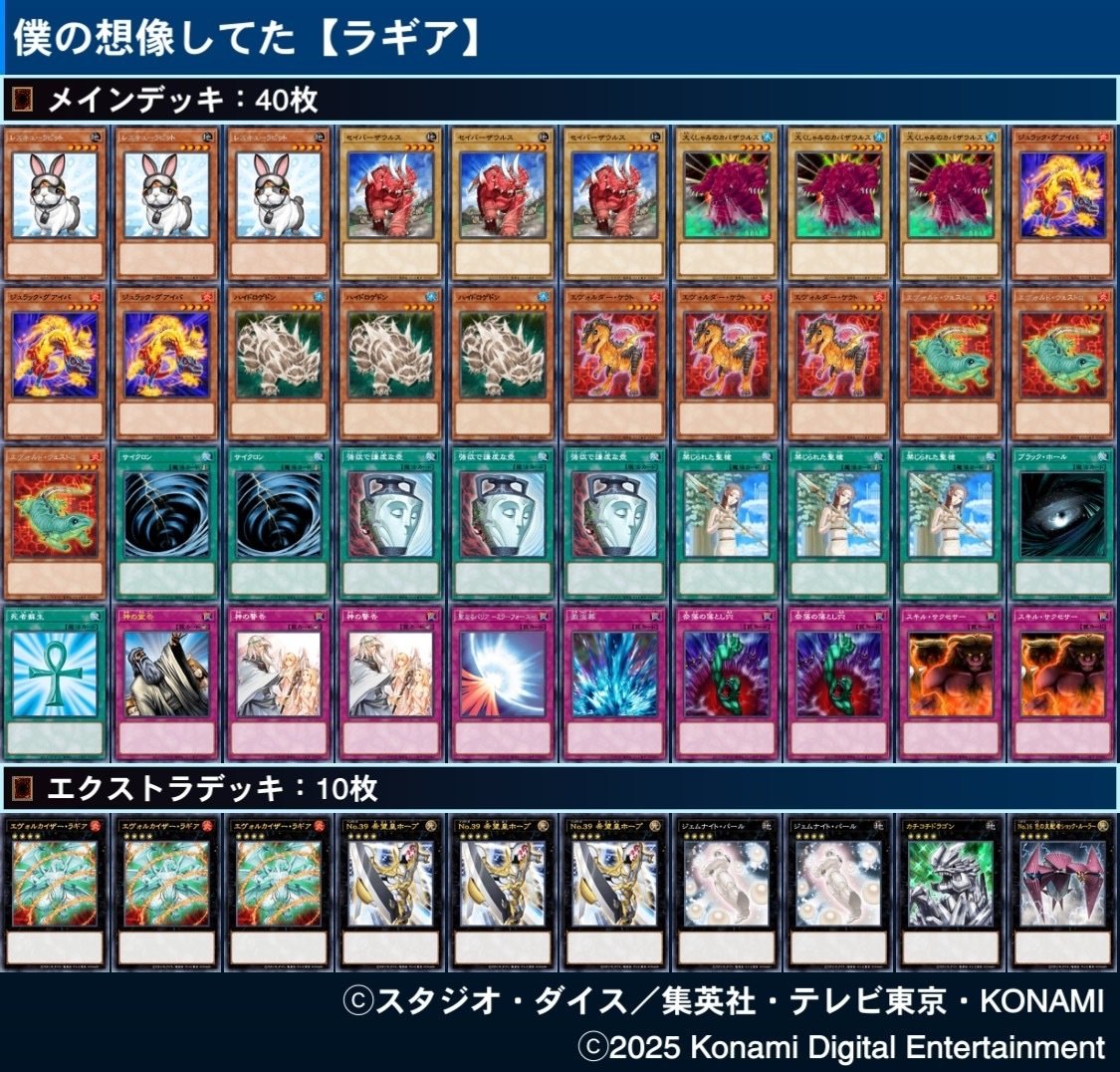 兎ラギア】はラギアじゃない。｜青猫あずき