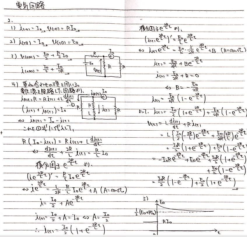 完全版】東工大院試 工学院 電気電子系 過去問解答・解説 13年分（全
