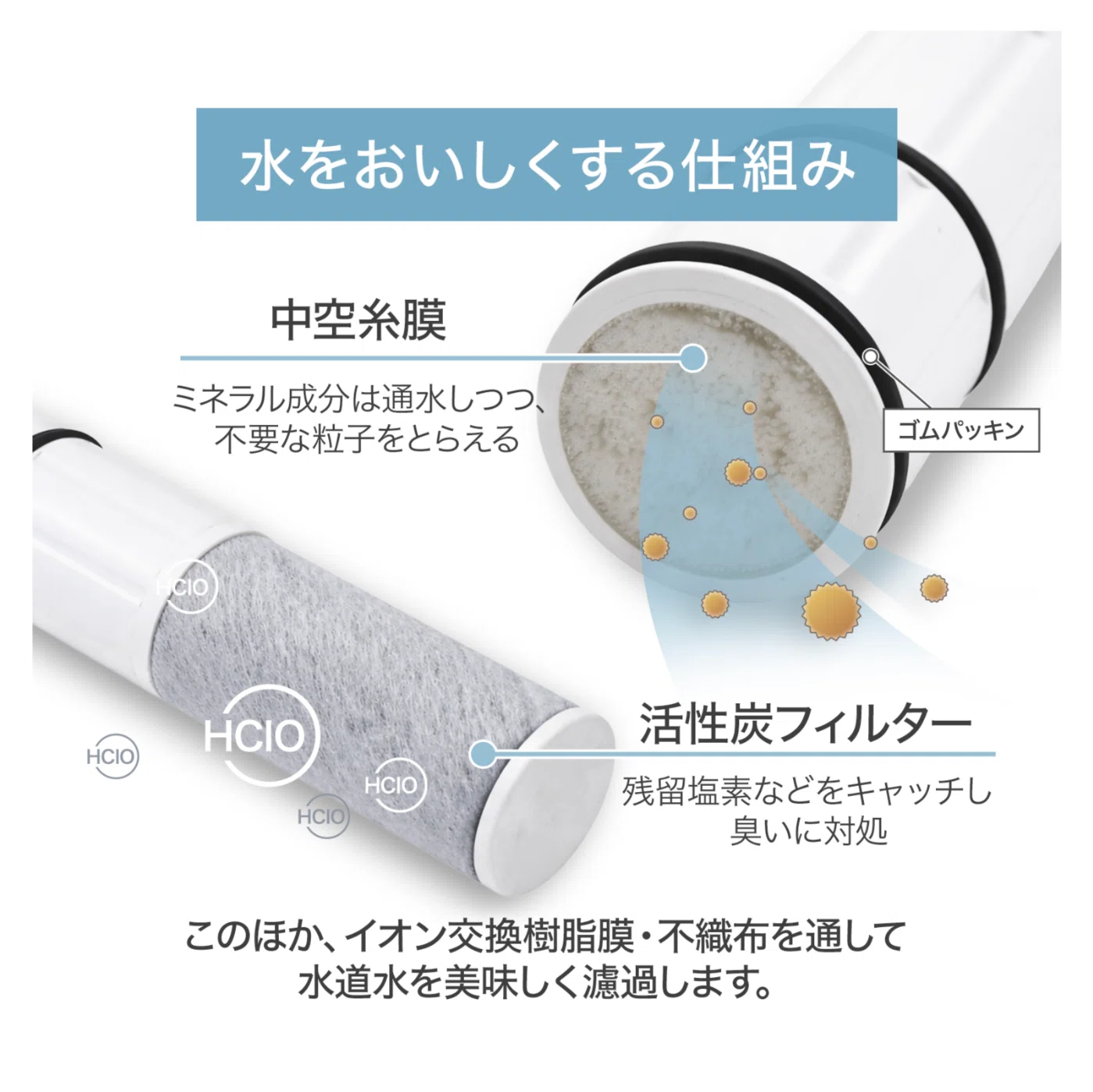 フィルターカートリッジ 石灰の浄水器の使い道 浄水器はカートリッジの交換が重要 逆効果にならない浄水器の正しい使い方