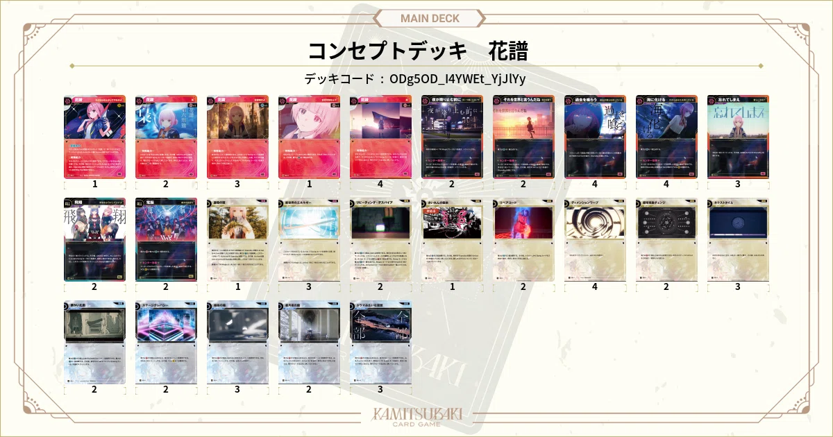 コンセプトデッキで神椿TCGを始めよう！！｜ラズ