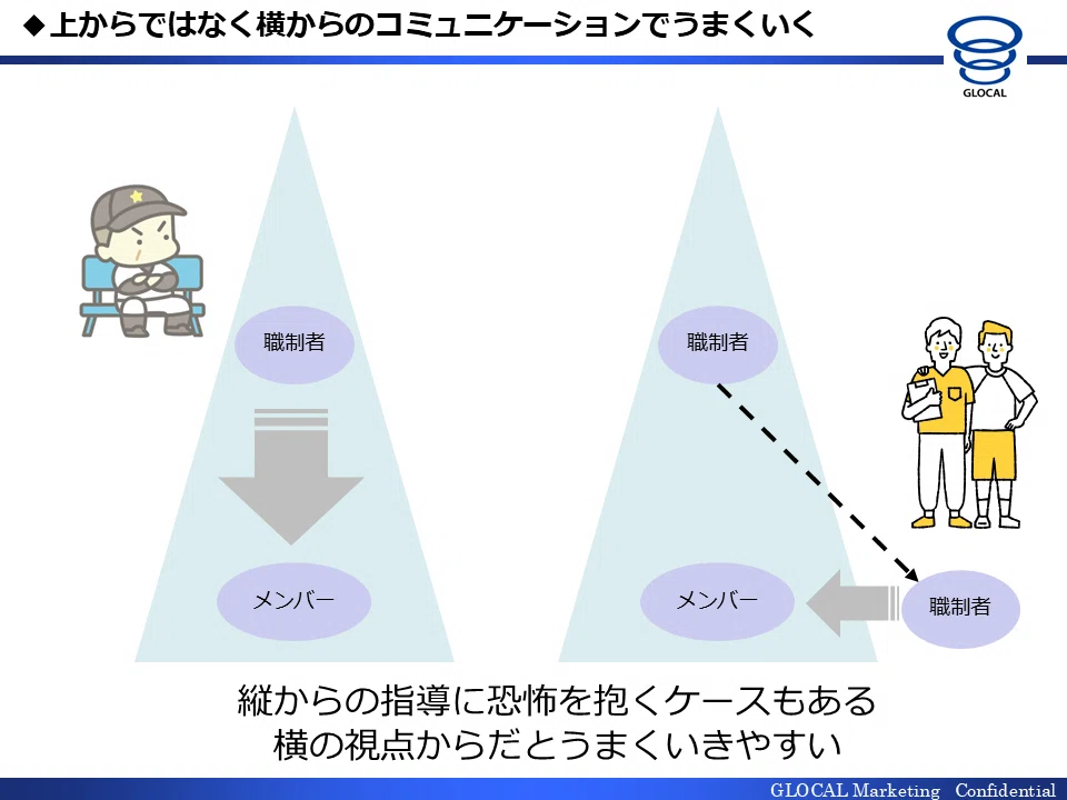 若者から見た企業の課題 Z世代の価値観とは？｜新潟県
