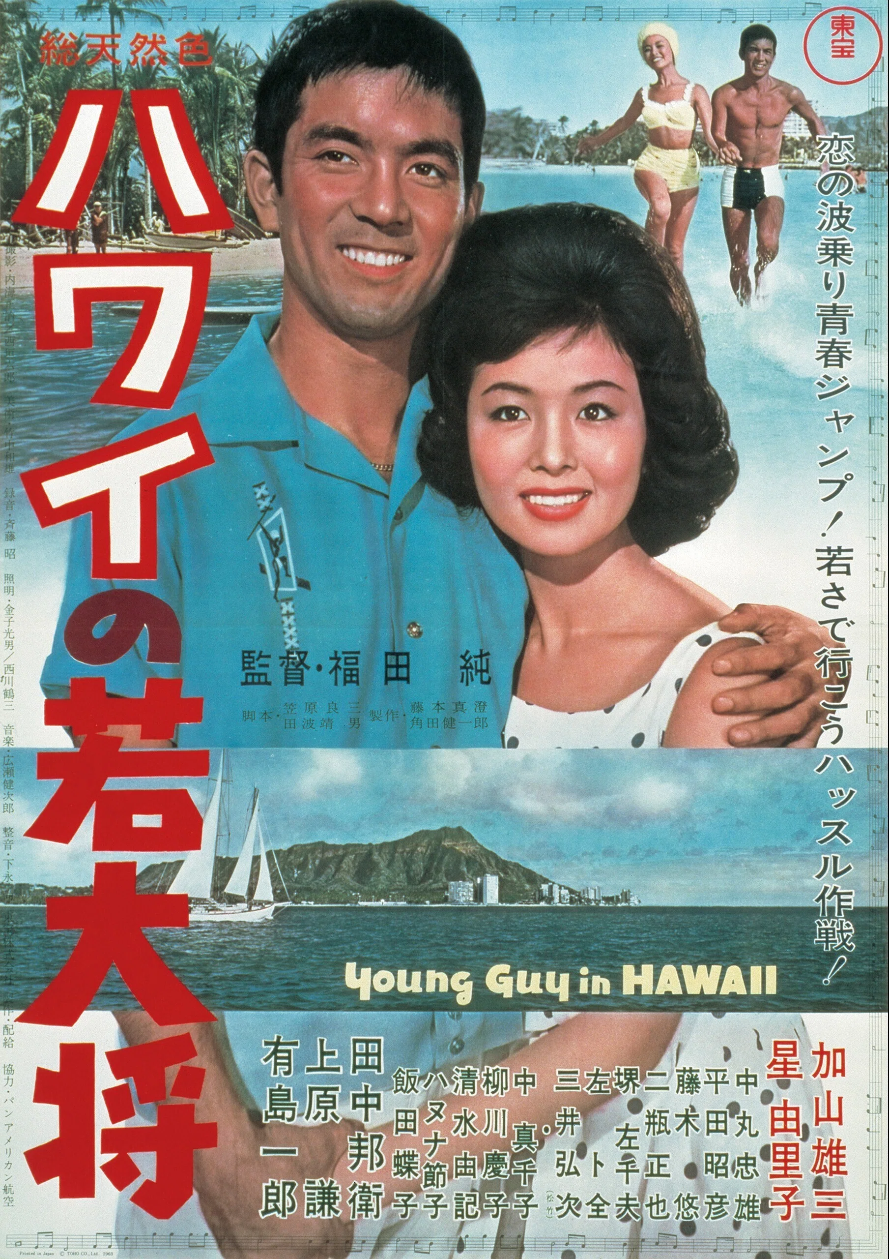 ハワイを訪れた日本人④1960年代 石森章太郎、北杜夫、小佐野賢治