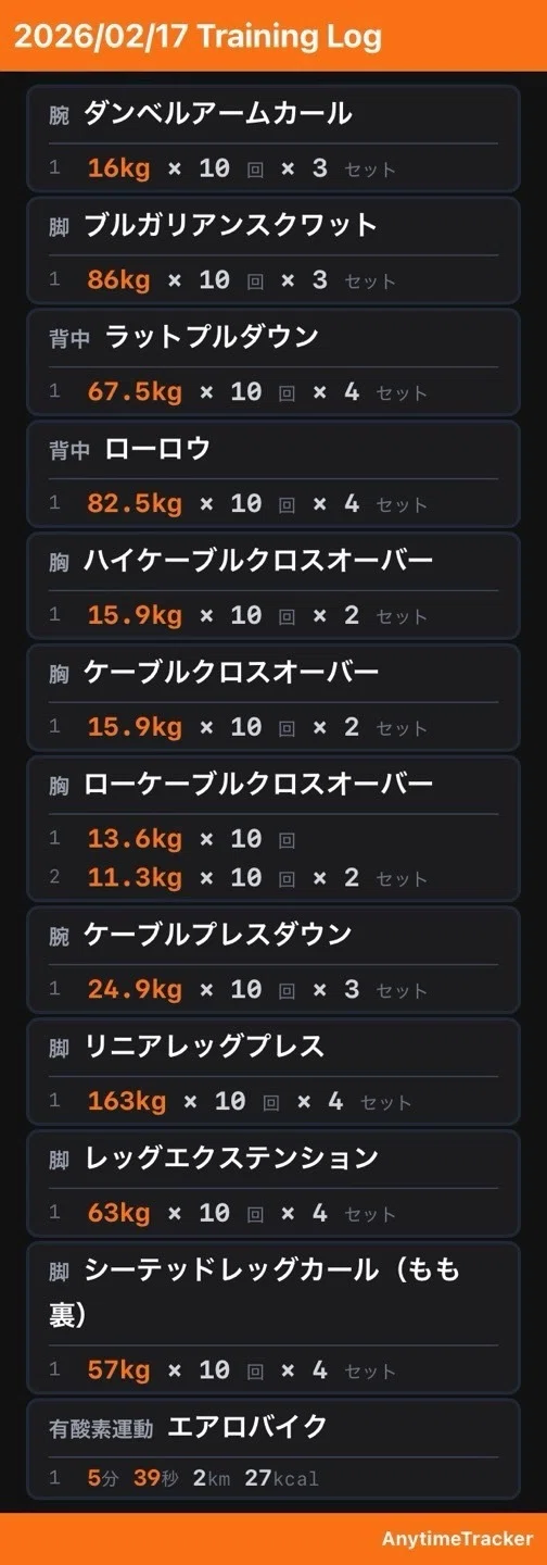 ジム記録のおすすめアプリ|f_dolphin