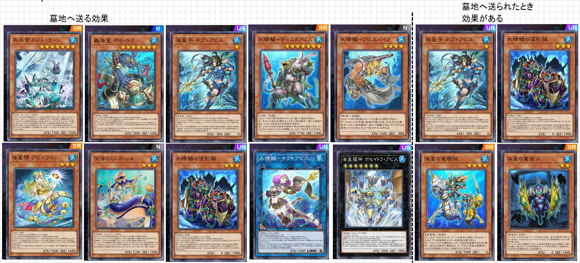 氷水海皇水精鱗】作って遊んだデッキ21【遊戯王マスターデュエル