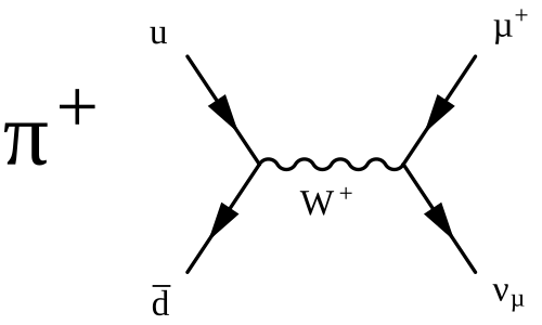 パイ中間子|atsuki