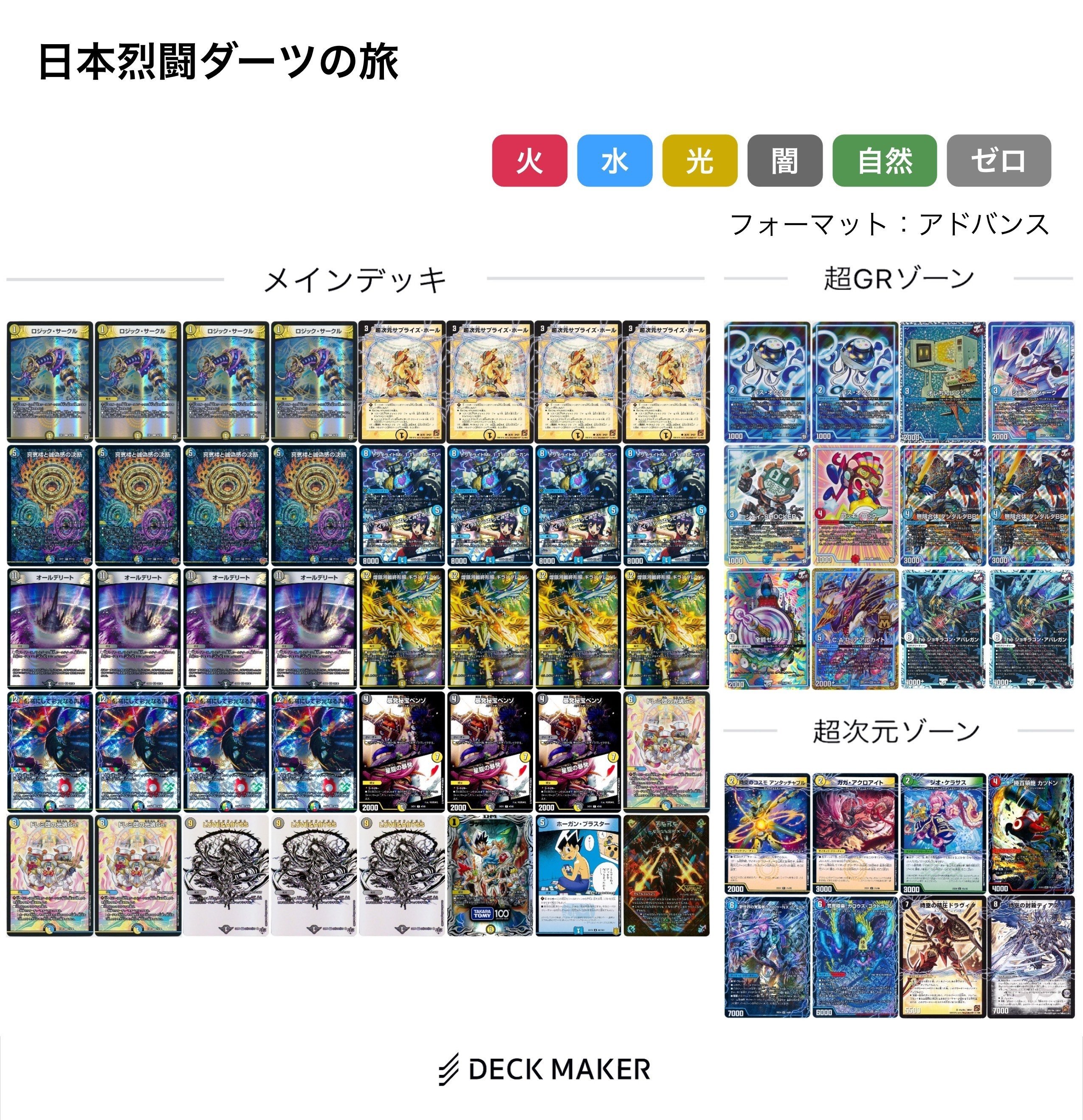 CS優勝】ダーツデリートは運勝ちデッキなのか？【デッキ解説】｜渋谷シャコ