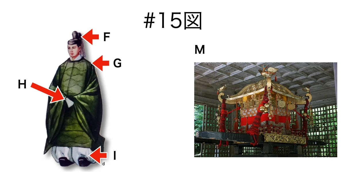 書記が神道学やるだけ#15 神社の役職・服制|鈴華書記(Writer Rinka)