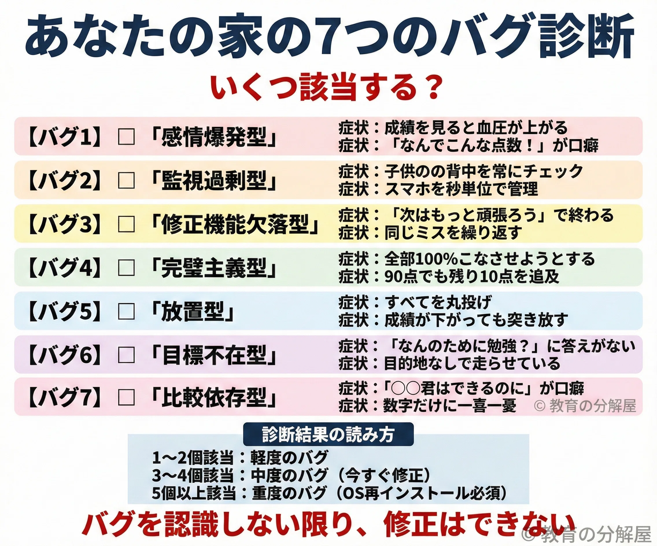 「やればできる」は呪いか魔法か？心理学と行動科学から暴くリスクと効果的な声かけを徹底解剖