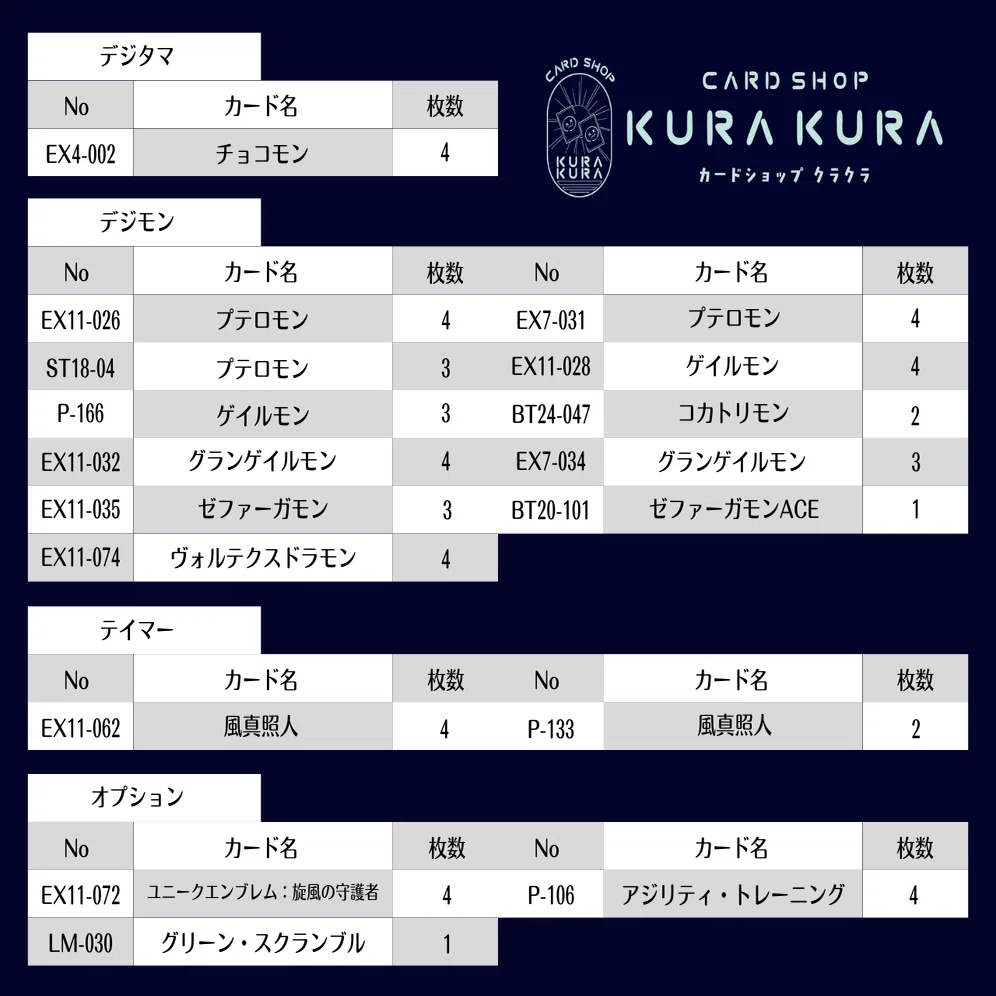おすすめ デジカ特集 第1回 ヴォルテクスドラモン｜カードショップクラクラ