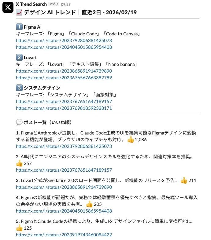 Grok+GASで「デザイン AI」のXトレンドを毎朝キャッチアップする仕組み
