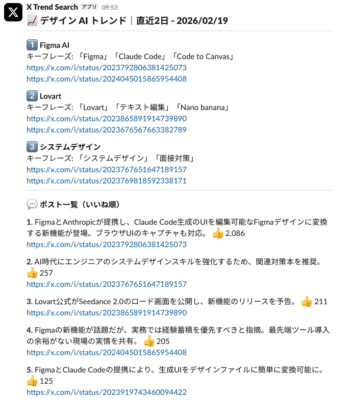 Grok+GASで「デザイン AI」のXトレンドを毎朝キャッチアップする仕組み