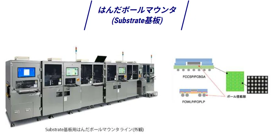 Mechatech AI Mechatech (6227) Thread: Going to Space with Explosive Earnings|なんJ 投資部