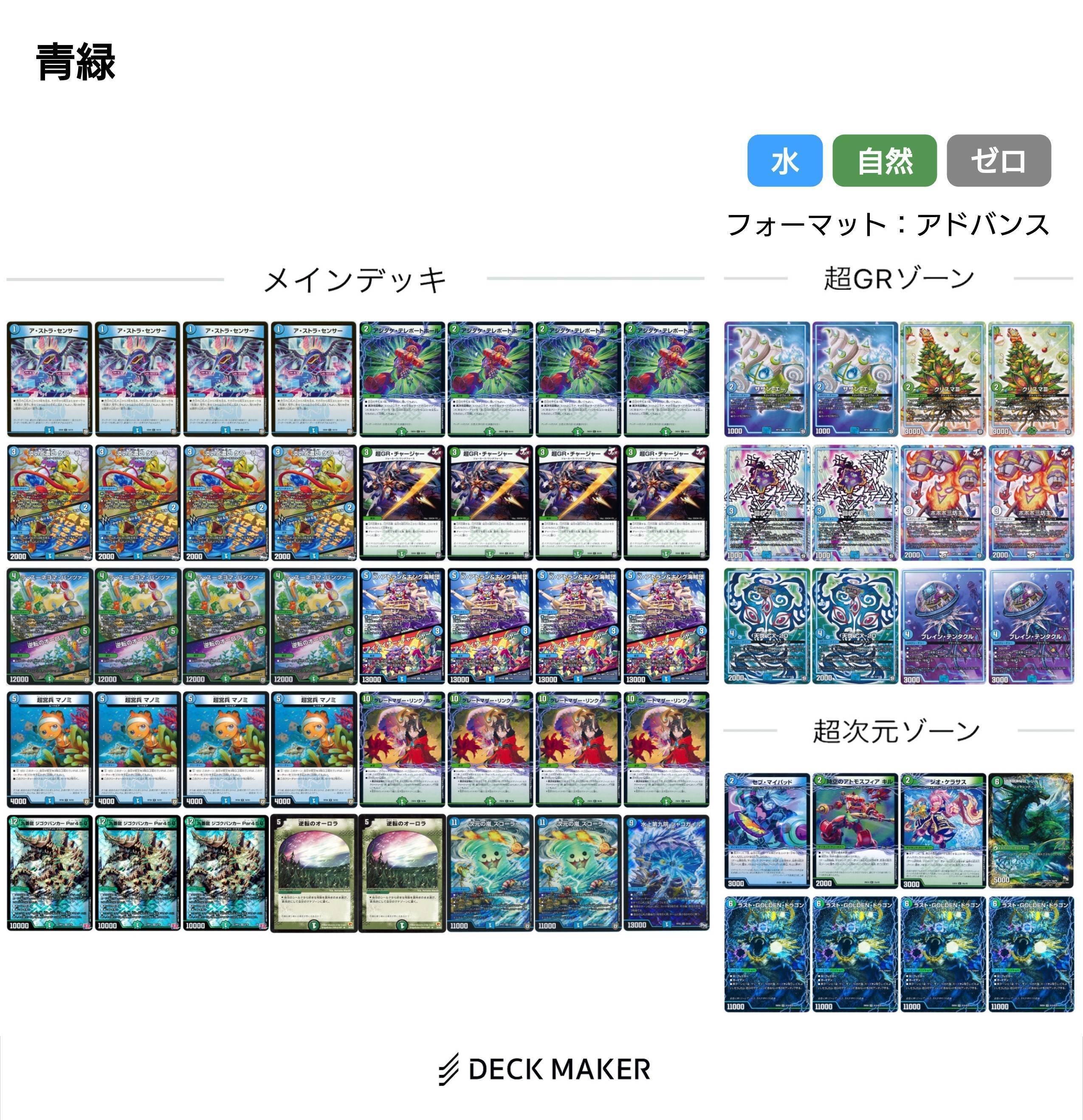 青緑超次元スコーラー｜クロネコ