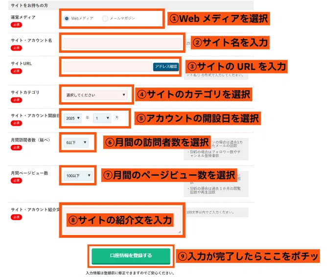 有料記事が売れない…そんなあなたへ｜A8.netに登録して収益化して