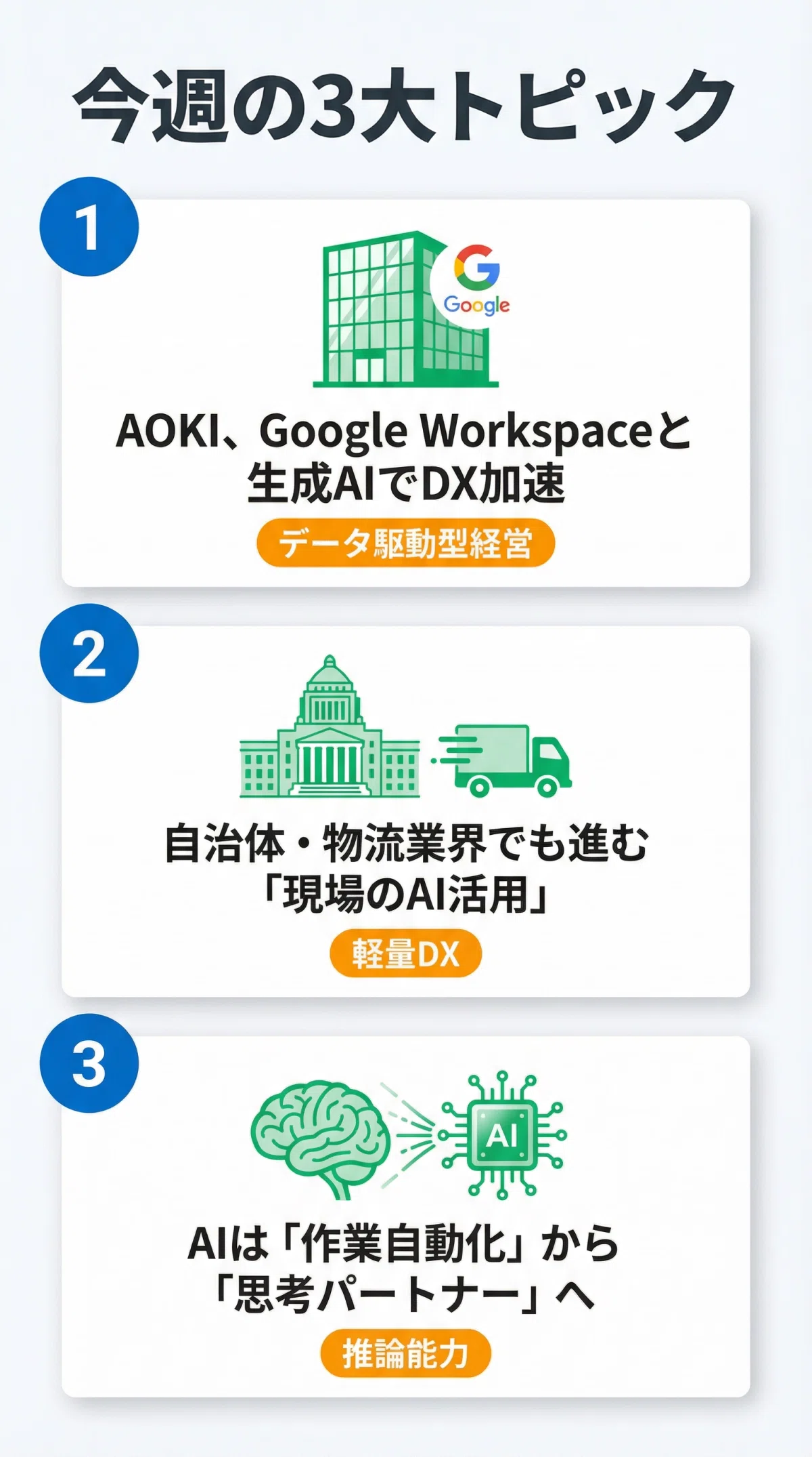 Google Workspace×生成AIが加速させる「現場主導のDX」最前線|あなたのソウタロウ