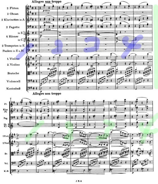 ブルックナー交響曲第7番第4楽章：大局的な構造と、付点リズムに潜む