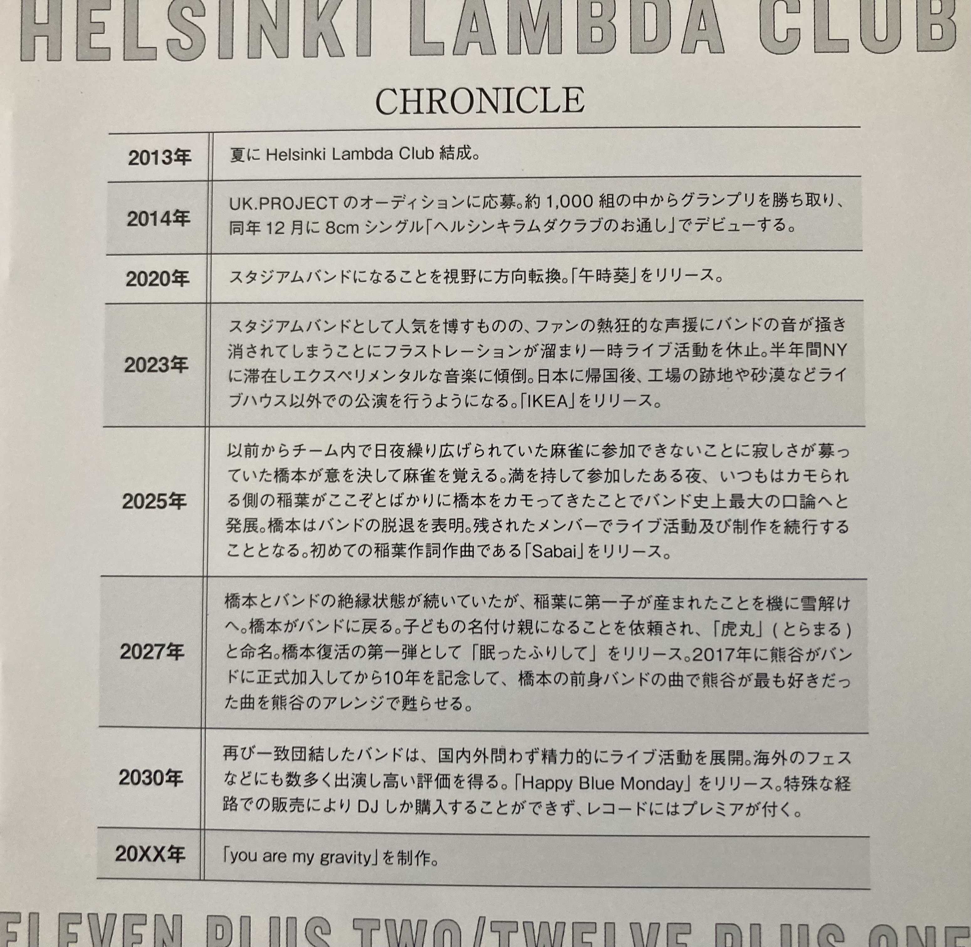 20XX年の曲が問う「君は?」 Helsinki Lambda Club/ Eleven plus two