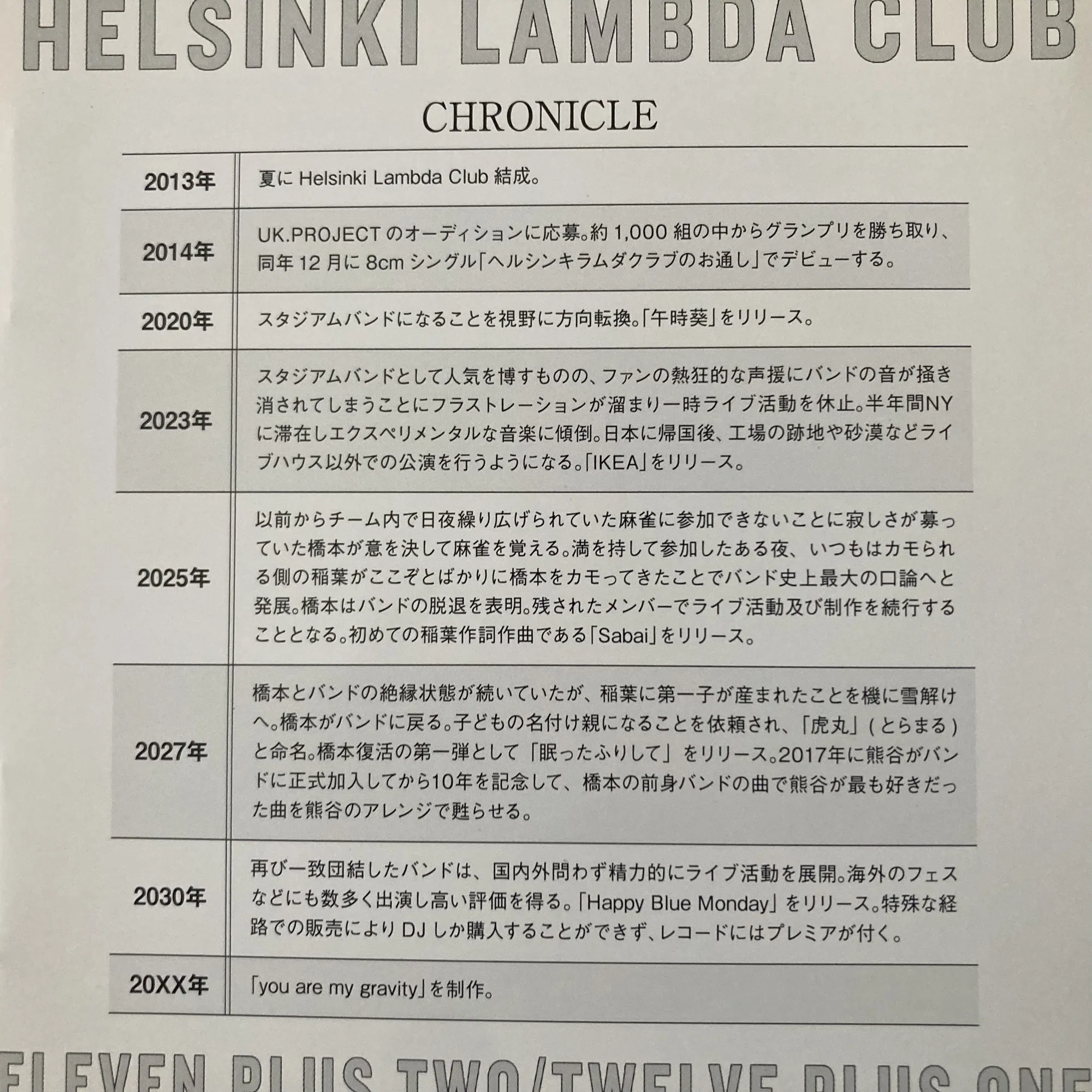 20XX年の曲が問う「君は?」 Helsinki Lambda Club/ Eleven plus two 