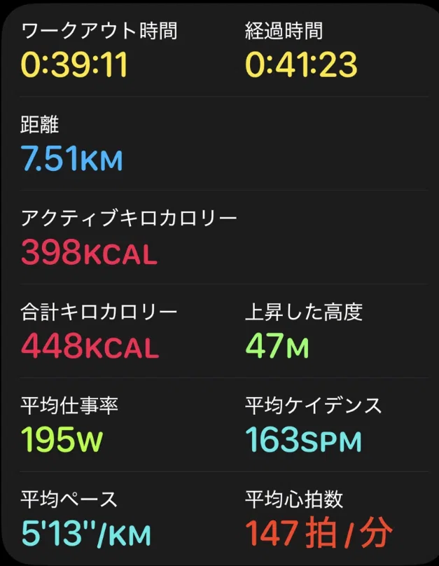 サブ4を目指す今週の練習【鹿児島マラソン2026】｜敗北タコJun