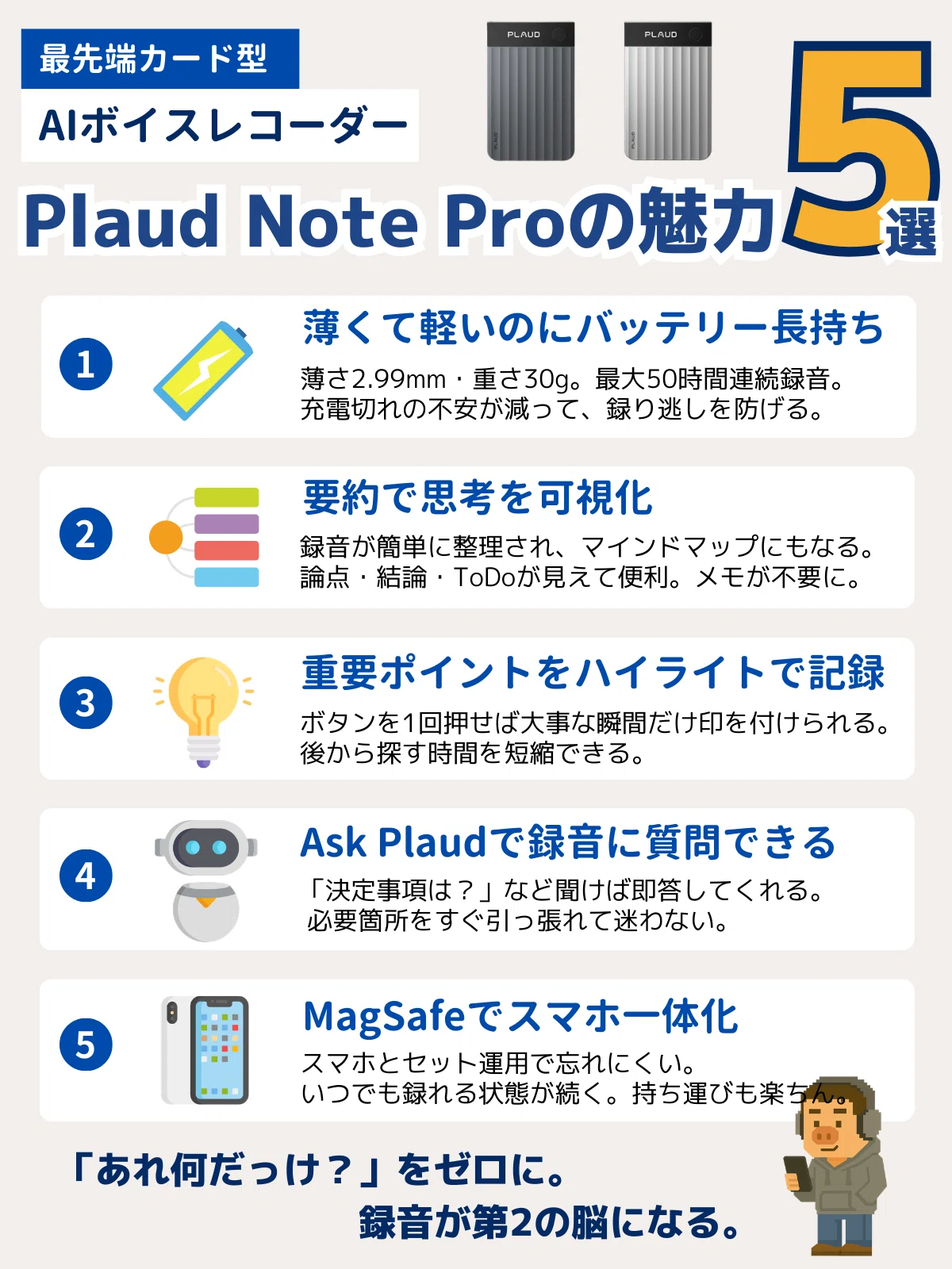 Plaud Note Proの魅力を徹底解説！録音革命を起こす最強の相棒｜ハラペー