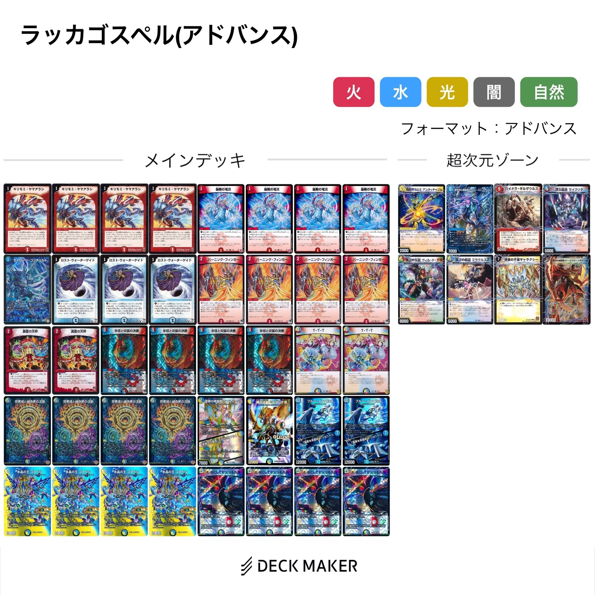 デッキ解説】最高にして彩光なるゴスペル｜浦晃