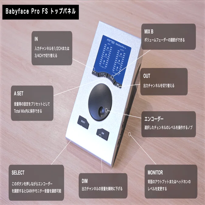 RME Babyface Pro FS | オーディオインターフェイスレビュー Vol.10
