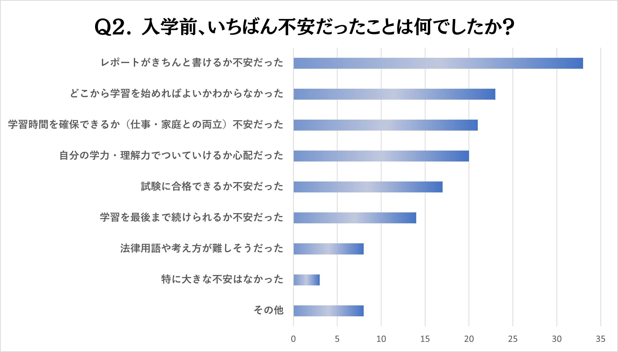 中大通教、始める前に読んでほしいこと。「大丈夫」と言えるまでの話
