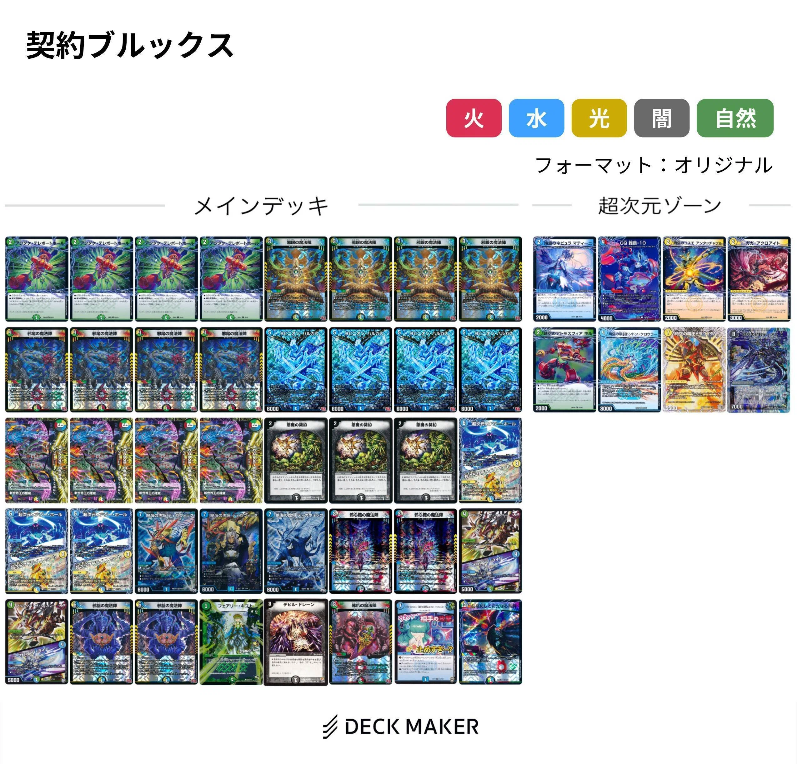 アドバンス】契約ブルックスザシルバーと考える、アドバンス