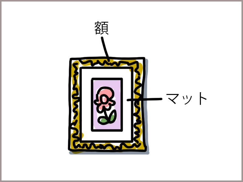 木村様★コピック★創作★ オーダーです💝 今日も無事に1日を終えられますように✨ .*ﾟ ﾟ