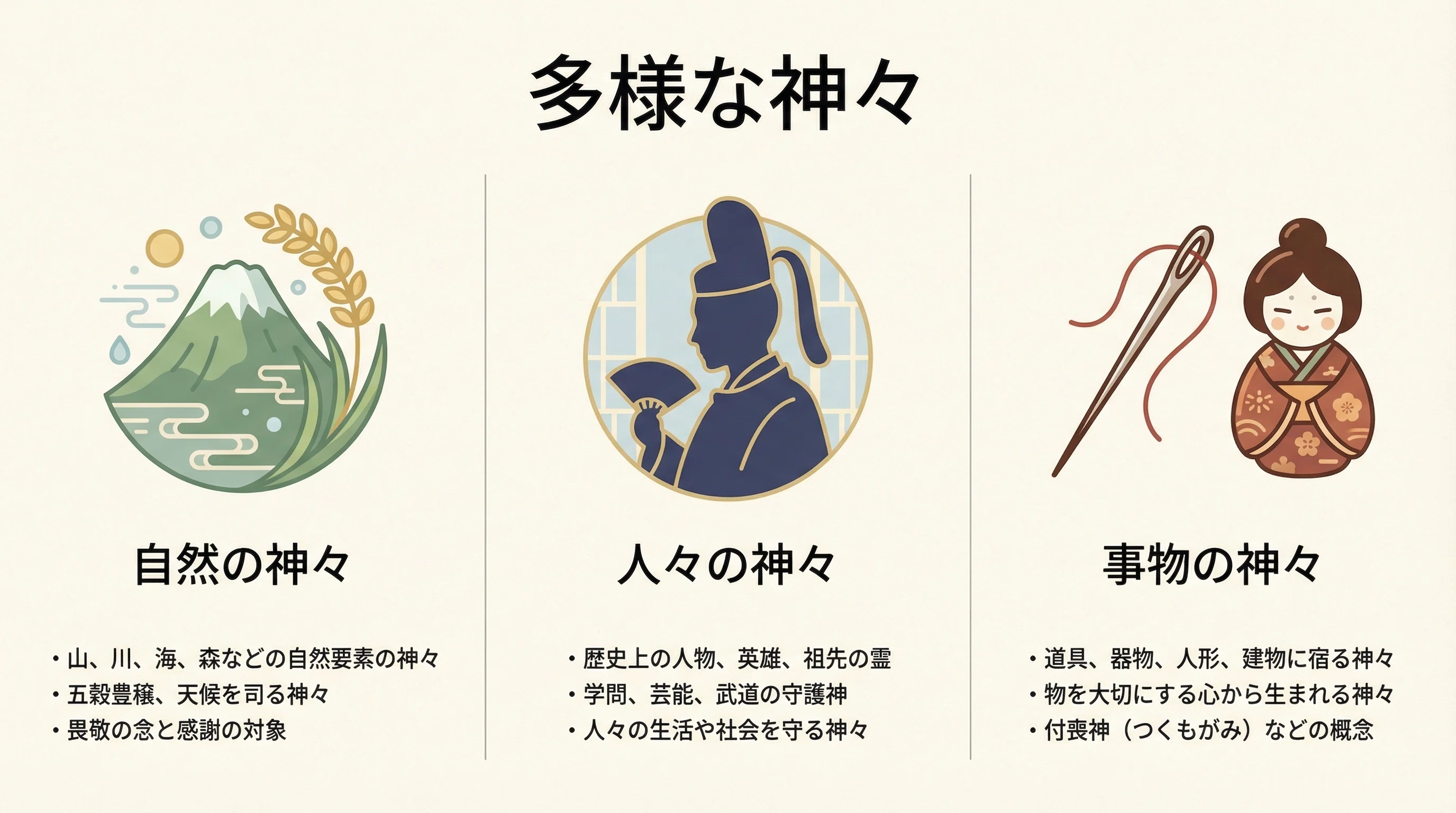大人の教養】神様が「800万」もいる驚きの理由｜神主はる
