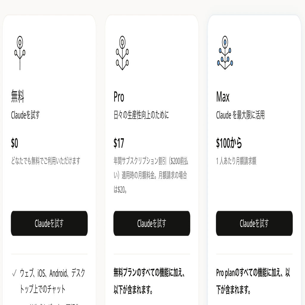 意識低い系】AIプロトを作る方法 追いつきパック〜2025年2月｜TSUYOSHI