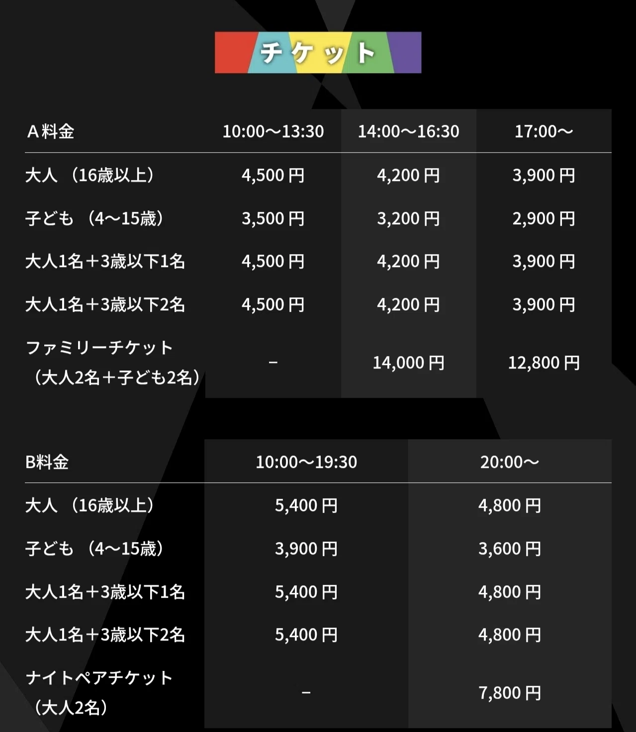 ピクサーの世界展チケットの買い方｜子連れで注意したいポイント【3/12