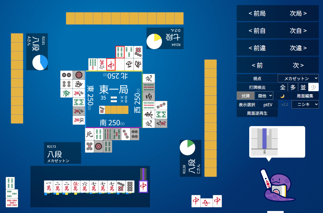 天鳳十段タッチを目指して毎日更新する麻雀note1274日(1休)｜メカZ