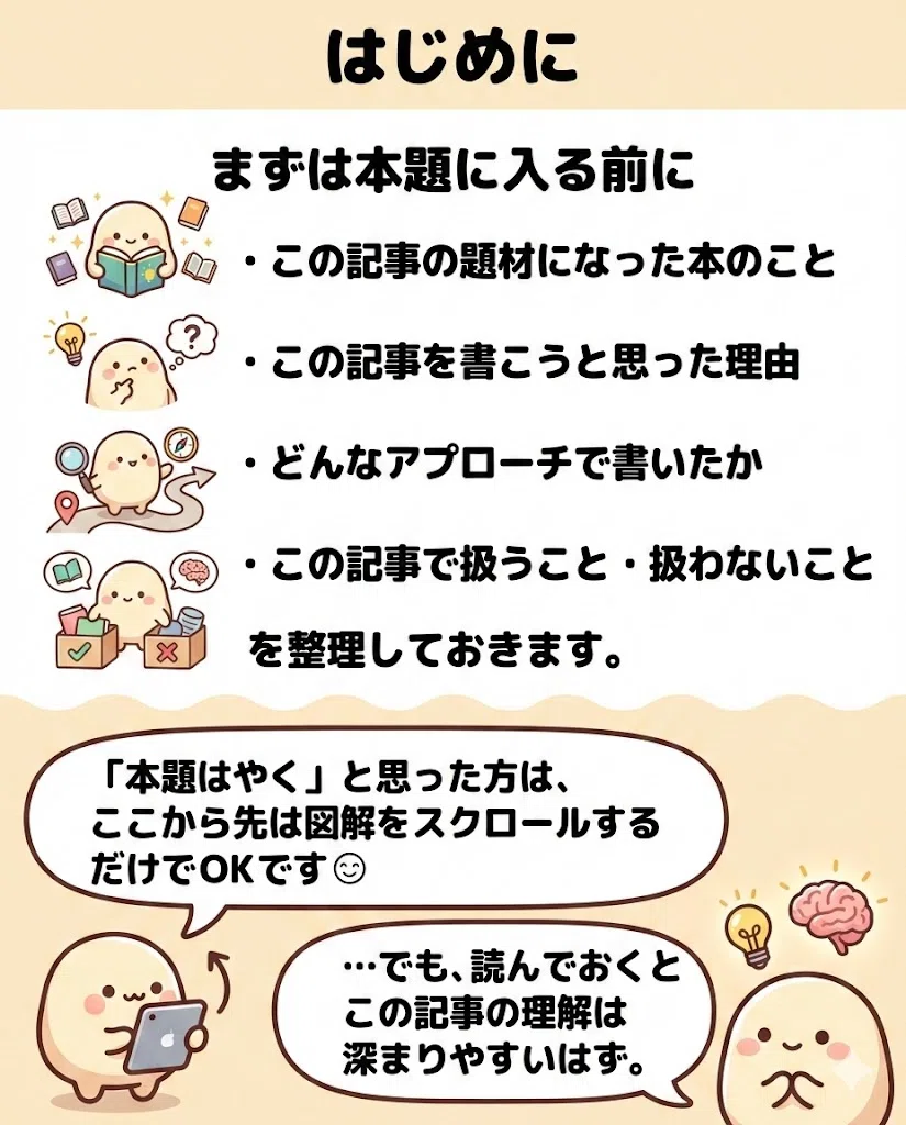 オートファジー アンチエイジング 断食 睡眠 運動 美肌 15日
