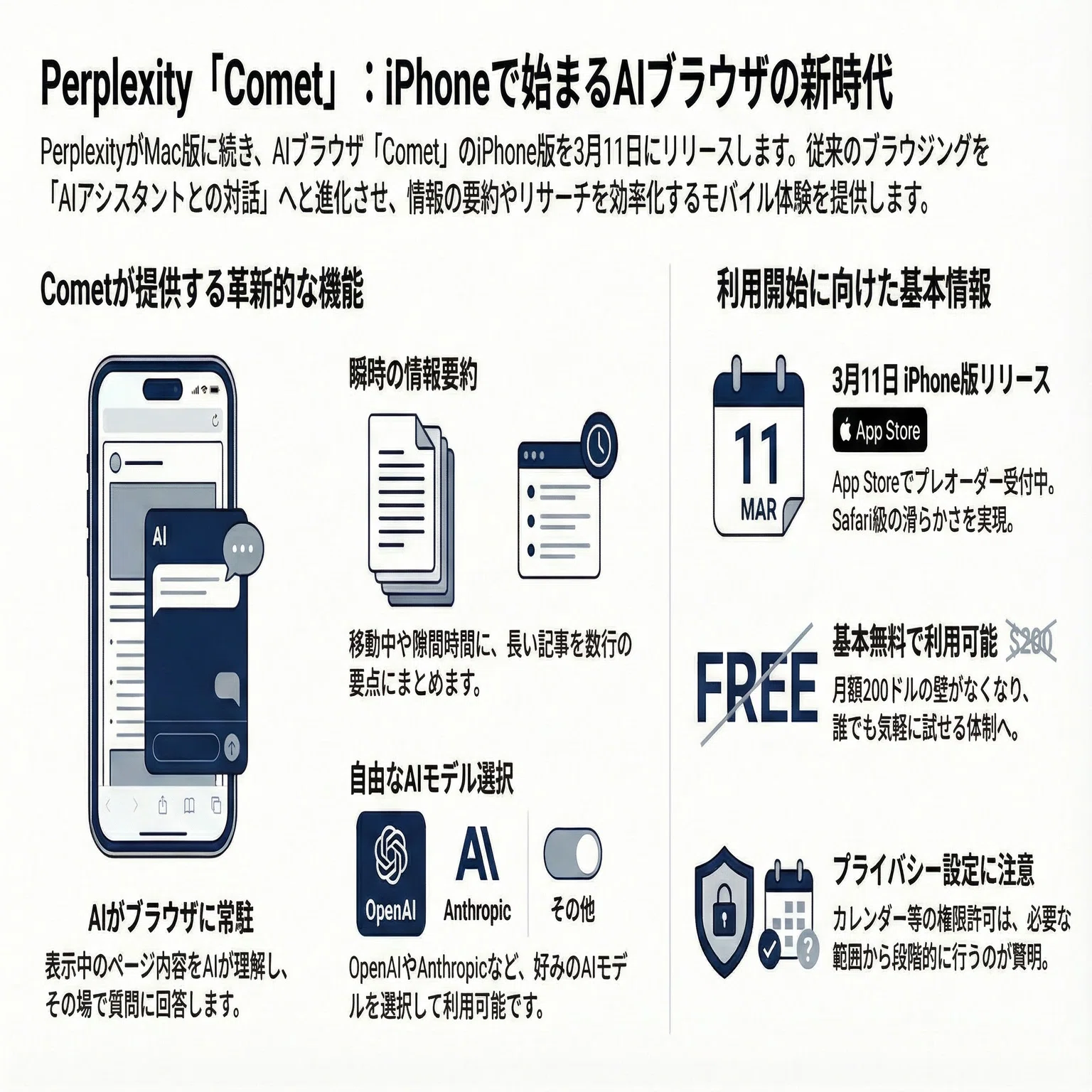 PerplexityのAIブラウザ「Comet」がiPhoneに上陸——3月11日、ポケットの 