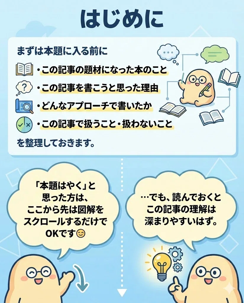 アンチエイジング 食事 老化 テロメア 炎症 長寿 科学