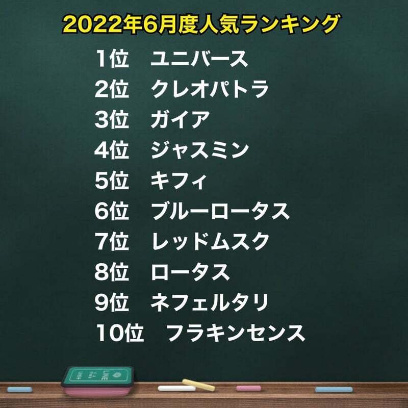 2022年6月度人気香油ランキング】｜エジプト香油専門店OIL